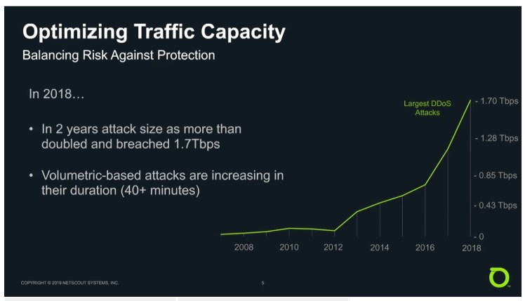 Screen Shot 2019-03-15 at 10.42.41 am